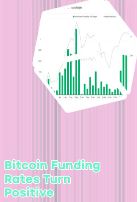 Bitcoin funding rate chart