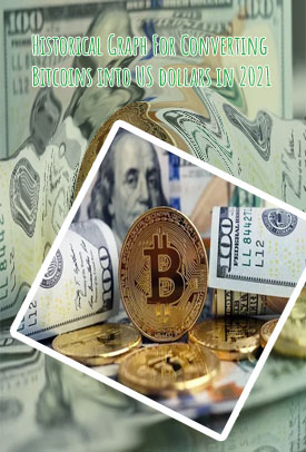Bitcoin to us dollars
