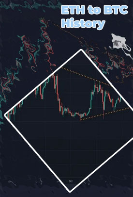 Eth btc ratio