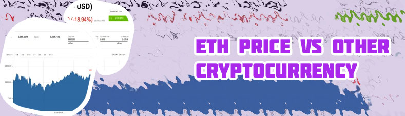 Etherium stock price