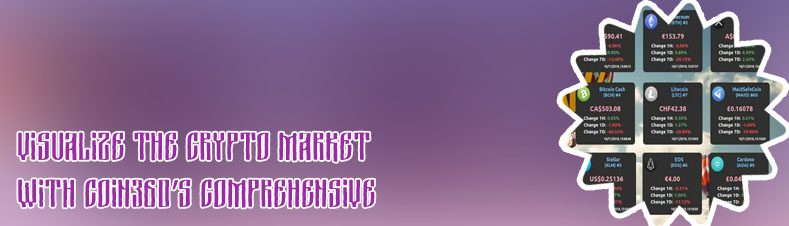 Live crypto ticker