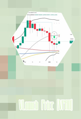 Vpad crypto price